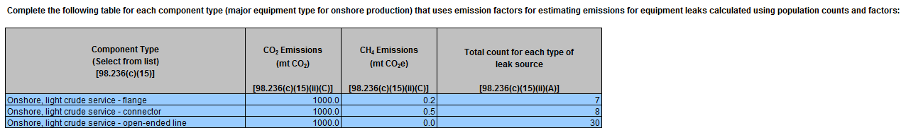 Image of reporting requirement for Prior Year - Other Emissions from Equipment Leaks Estimated Using Population Counts and Factors